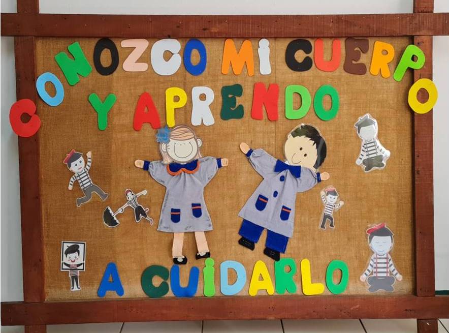 II Proyecto de Aprendizaje “Conozco mi cuerpo y aprendo a cuidarlo”